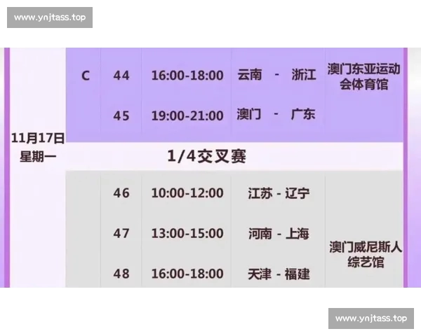 中国体育赛场再掀热潮多项赛事突破引发全民持续关注热议 中国体育赛场再掀热潮多项赛事突破引发全民持续关注热议