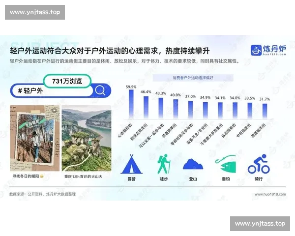 基于多维体育数据统计的竞技表现分析与趋势洞察研究方法与应用实践 基于多维体育数据统计的竞技表现分析与趋势洞察研究方法与应用实践