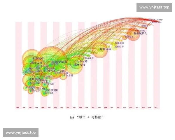 基于数据挖掘的体育比赛走势分析方法与实战应用研究融合模型创新探索