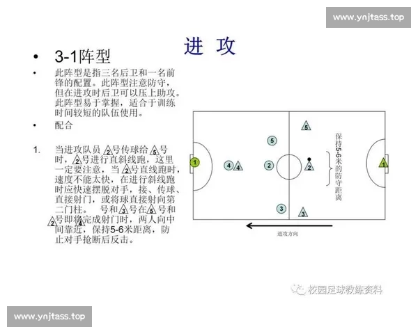 现代足球阵容变化趋势与战术演进深度分析研究及实战影响探讨 现代足球阵容变化趋势与战术演进深度分析研究及实战影响探讨