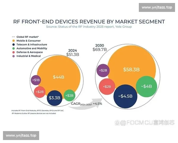 电子竞技数据驱动产业发展趋势深度解析报告全球视野与未来战略布局研究 电子竞技数据驱动产业发展趋势深度解析报告全球视野与未来战略布局研究