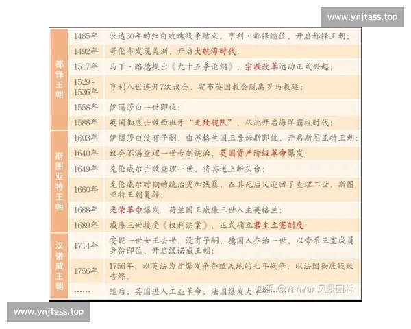 英超球队攻防效率数据对比与战术趋势解析赛季表现深度分析全景观 英超球队攻防效率数据对比与战术趋势解析赛季表现深度分析全景观