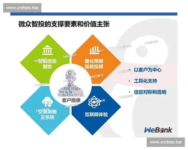 面向职业与大众的篮球赛事数据平台生态体系与价值创新路径探索 - 副本 - 副本 面向职业与大众的篮球赛事数据平台生态体系与价值创新路径探索 - 副本 - 副本