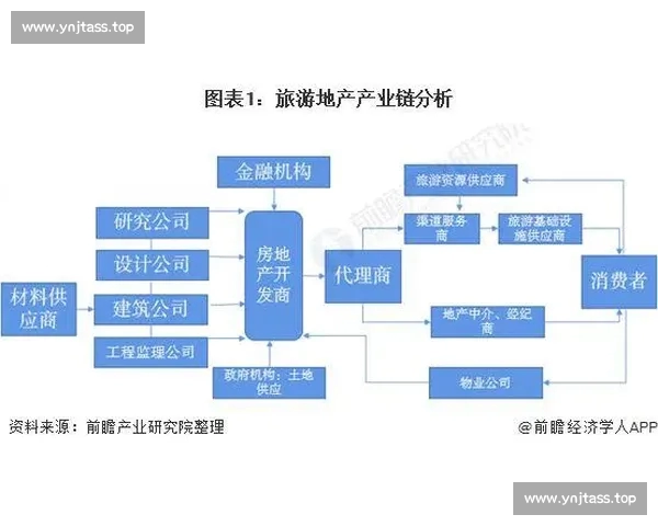 西甲赛程全景解析本轮焦点大战争冠格局变化与观赛时间指南
