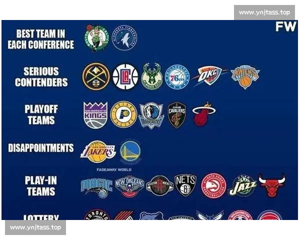 NBA赛季全面数据解析球员表现与球队战力对比分析 NBA赛季全面数据解析球员表现与球队战力对比分析