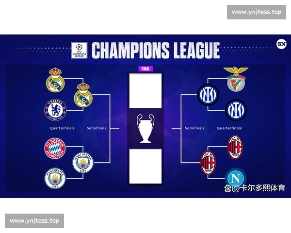 最新欧冠赛程全解析及各球队比赛时间实时查询指南 最新欧冠赛程全解析及各球队比赛时间实时查询指南