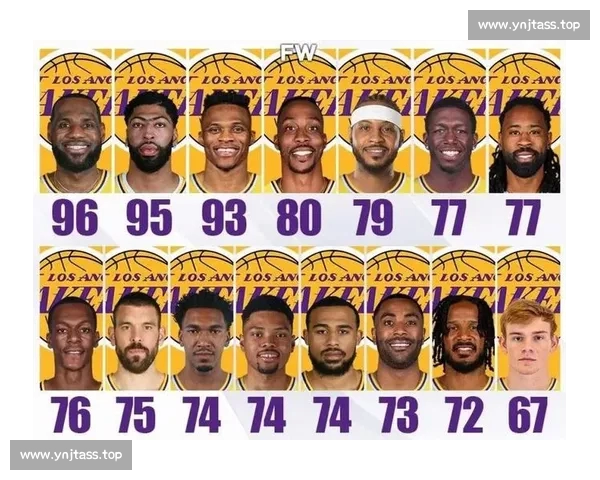 NBA赛场数据深度解读与关键球员表现趋势分析 NBA赛场数据深度解读与关键球员表现趋势分析