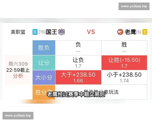 NBA赛季全面预测与球队实力分析深度解读最新动向 NBA赛季全面预测与球队实力分析深度解读最新动向